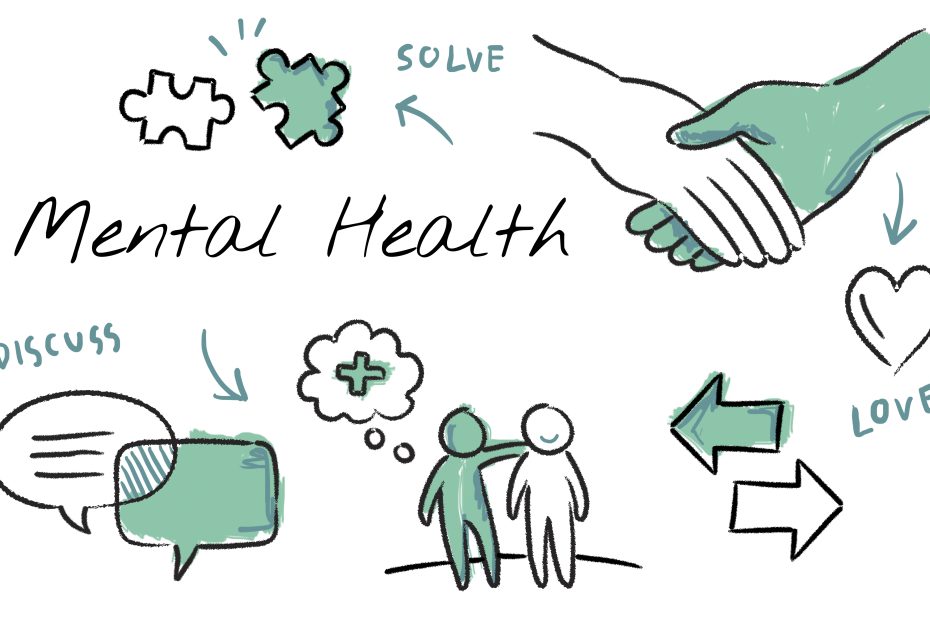 Mental health care sketch diagram