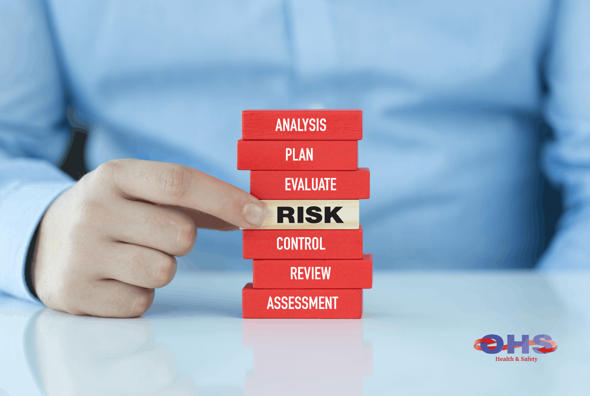 High Risk Task Manufacturing Health and Safety Tips for Working in High-Risk Industries - CORPORATE ...